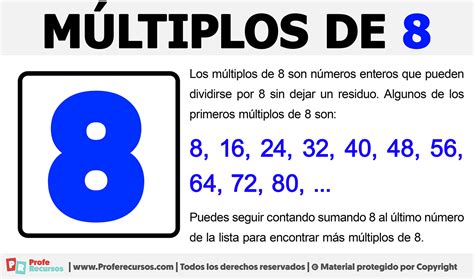 marque todos os múltiplos comuns de 8 e 3